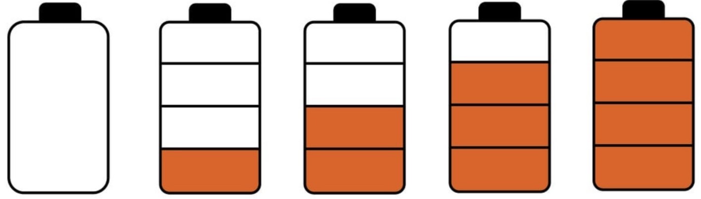 Off grid battery