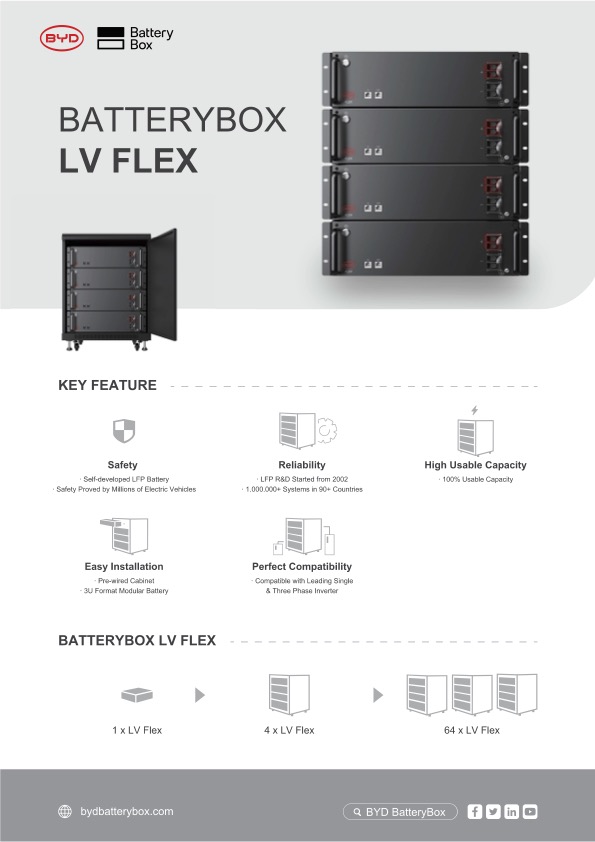 BYD Battery-Box LV Flex: A Smart Choice for Off-Grid Solar in Queensland