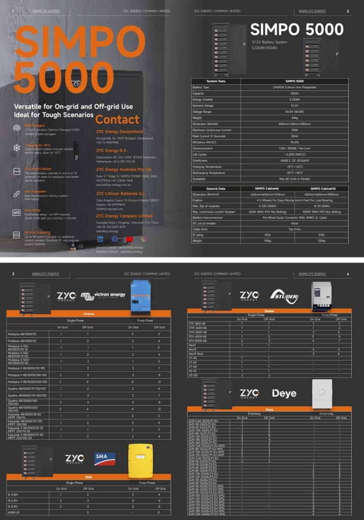 ZYC SIMPO 5000: A Reliable Lithium Battery for Off-Grid Solar Systems in Queensland