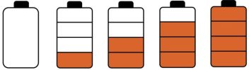 Off grid battery